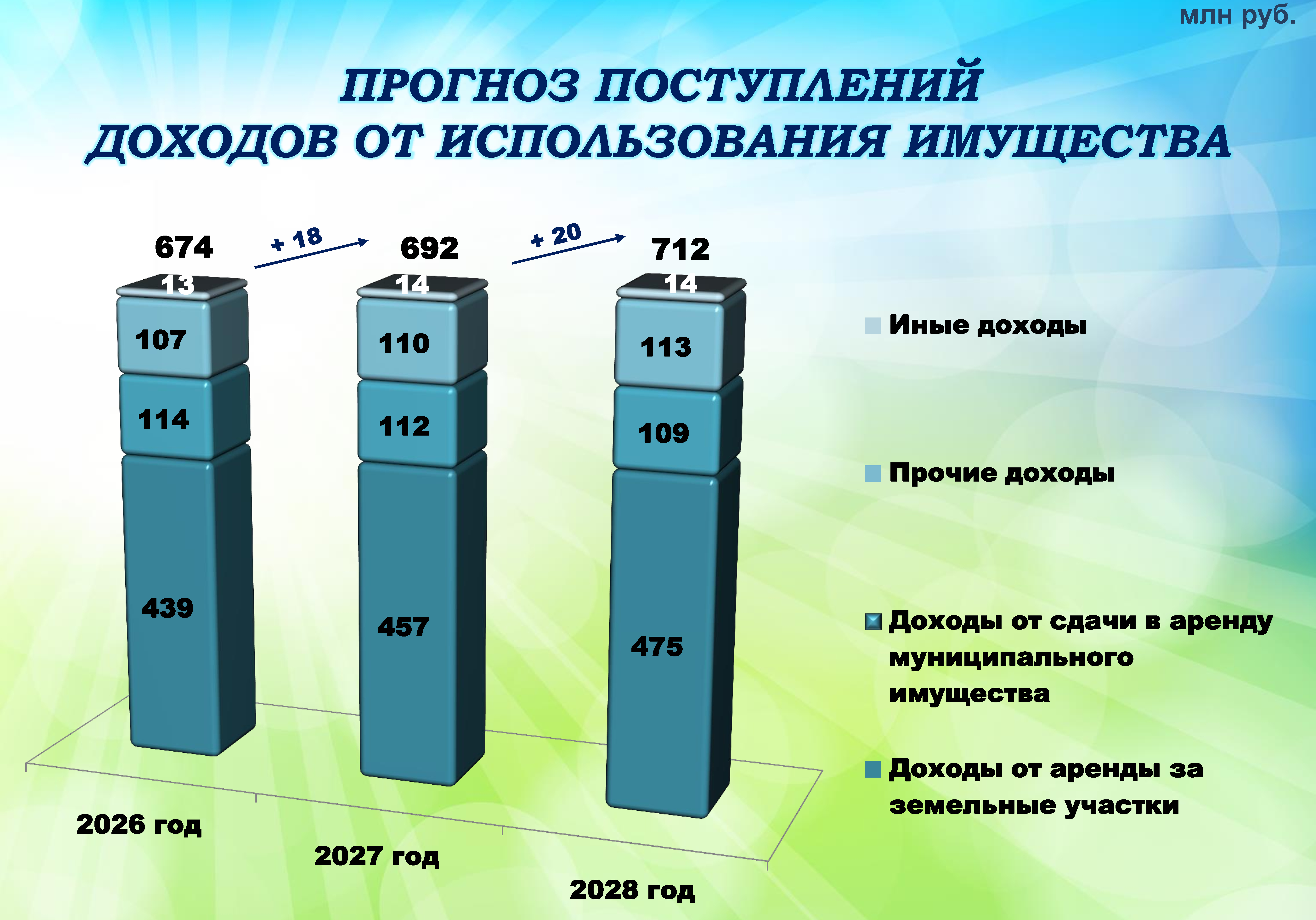 Бюджет для граждан на сайт-2026_Page16.jpg